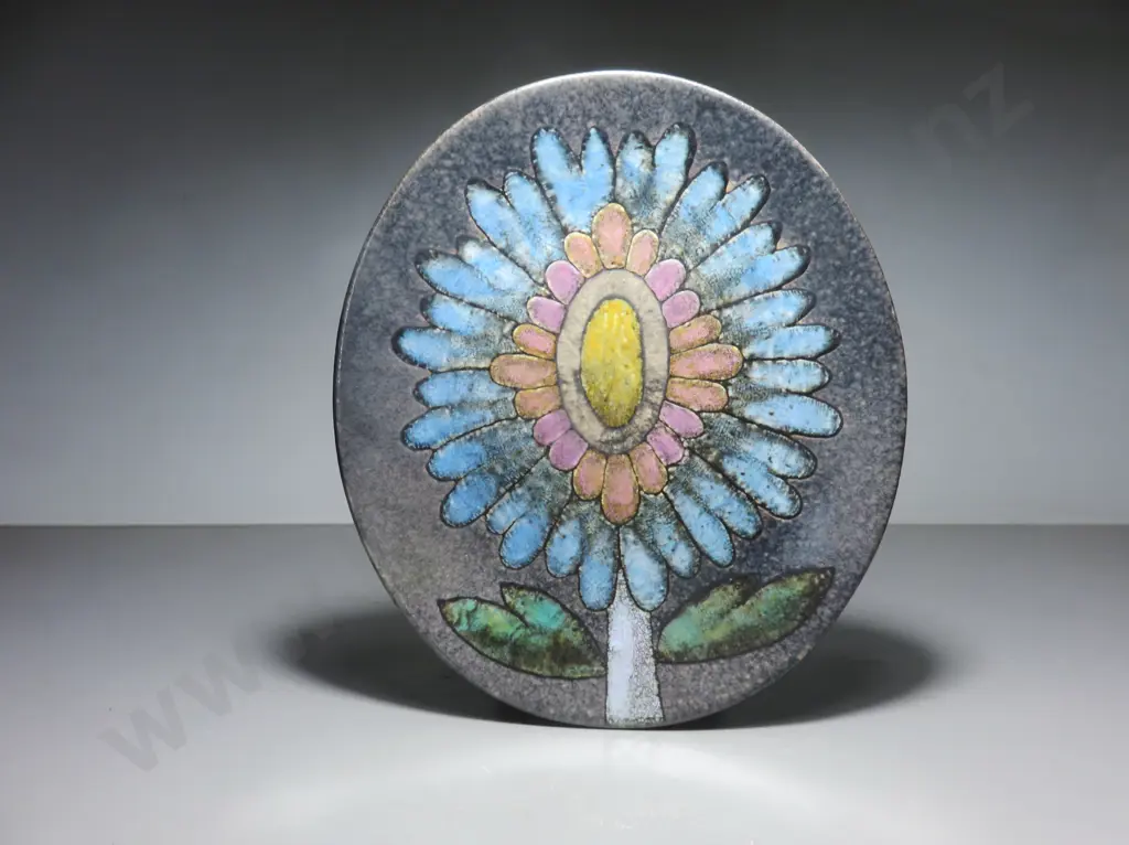 Vintage hand painted Scandinavian decorative plate Image 1++