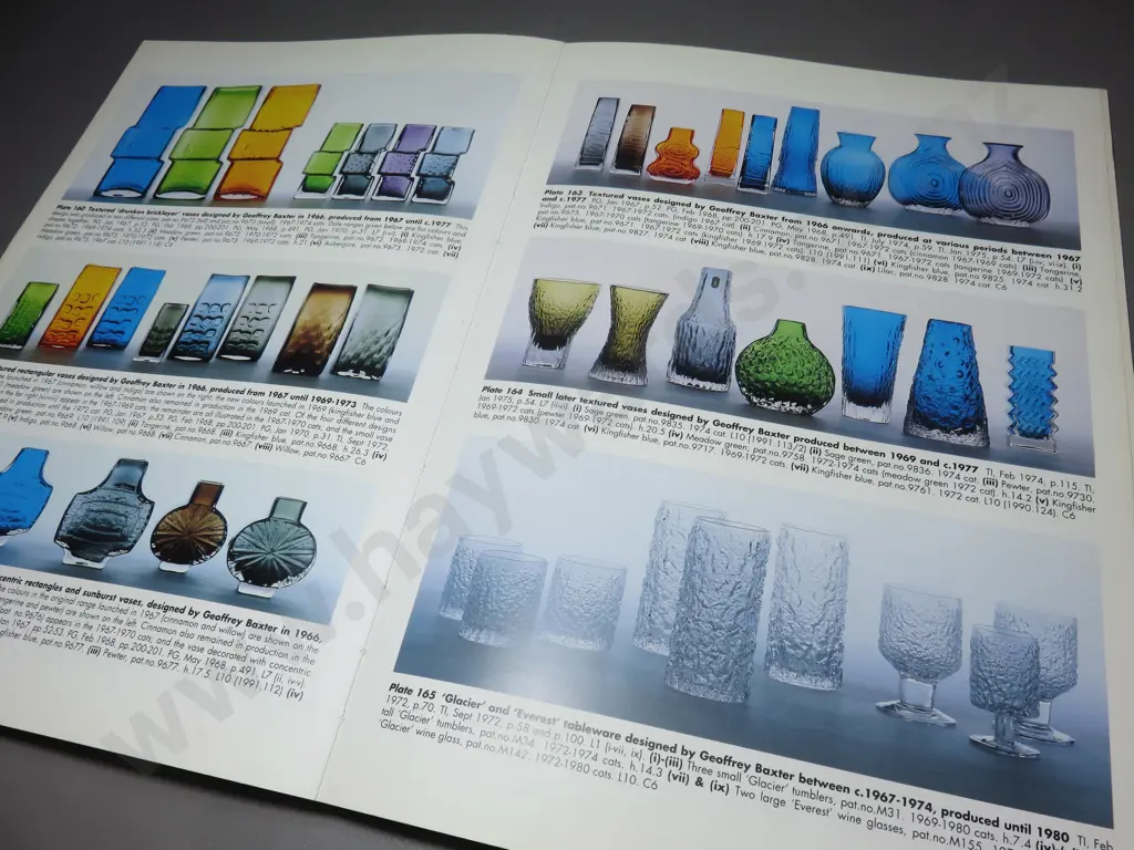 Whitefriars Glass Image 1++