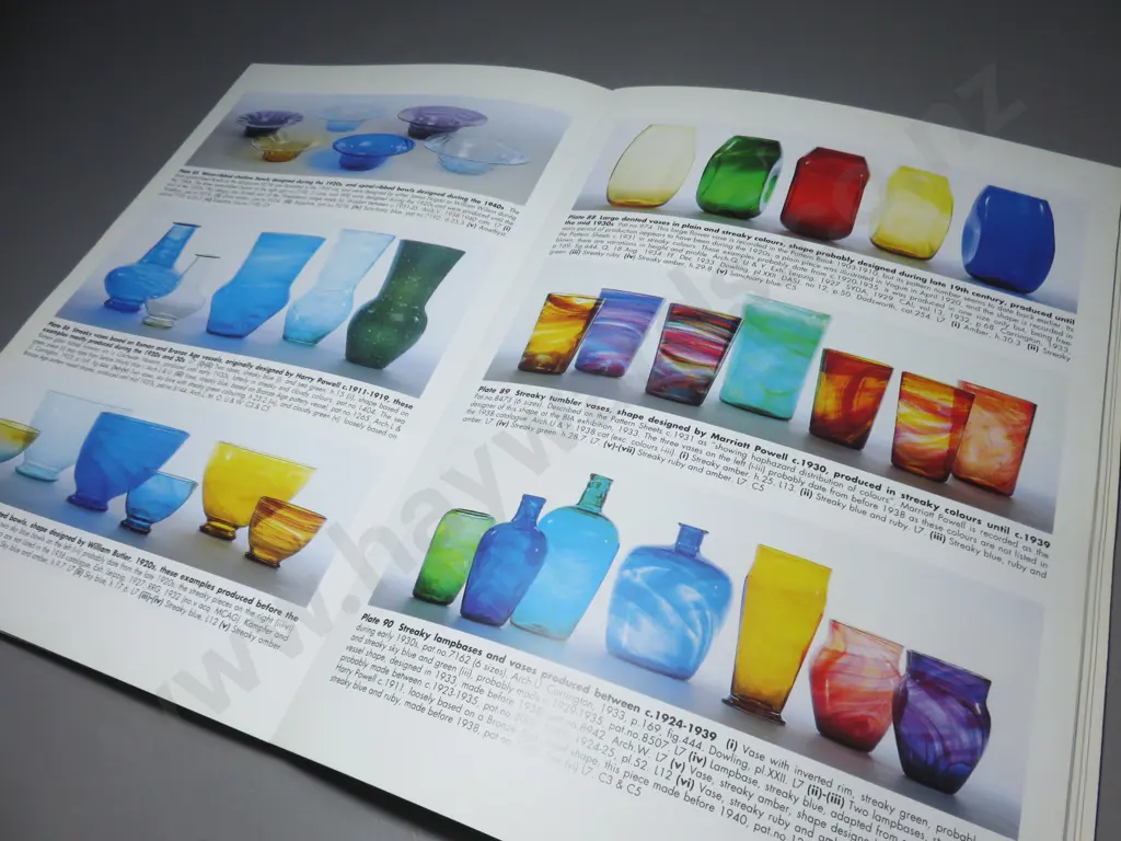 Whitefriars Glass Image 1++