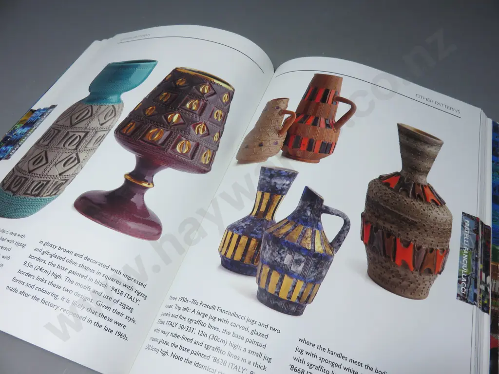 “Alla Moda” Italian Ceramics of the 1950’s to 1970’s Image 1++