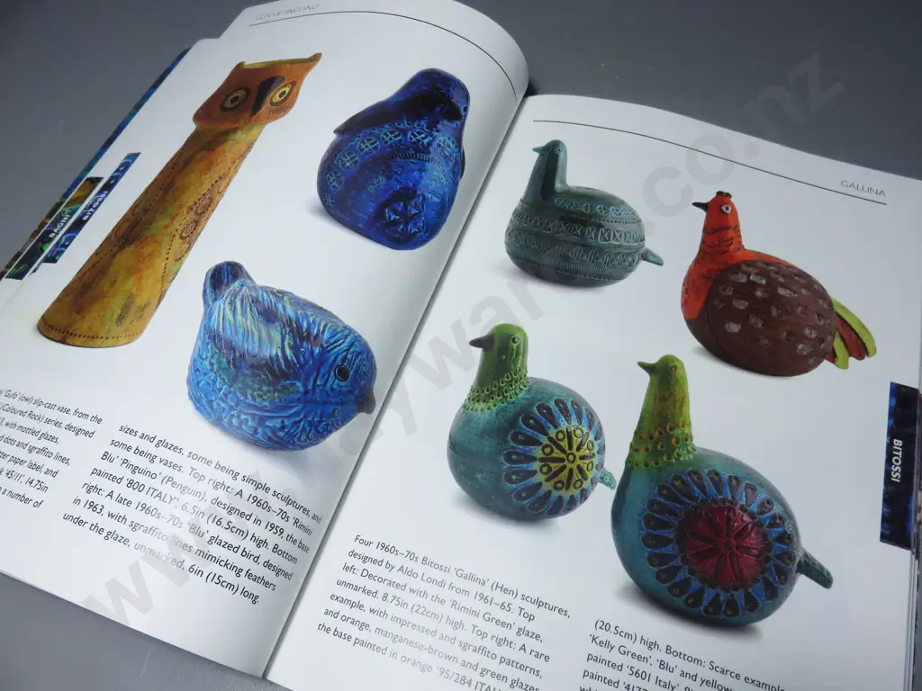 “Alla Moda” Italian Ceramics of the 1950’s to 1970’s Image 1++