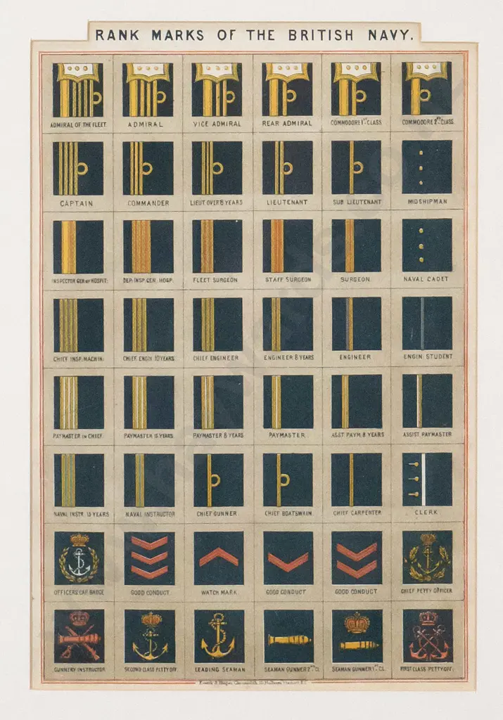 framed Rank Marks Of The British Navy H-270 W-170 Image 1++
