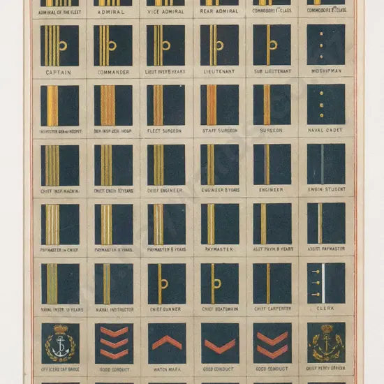framed Rank Marks Of The British Navy H-270 W-170