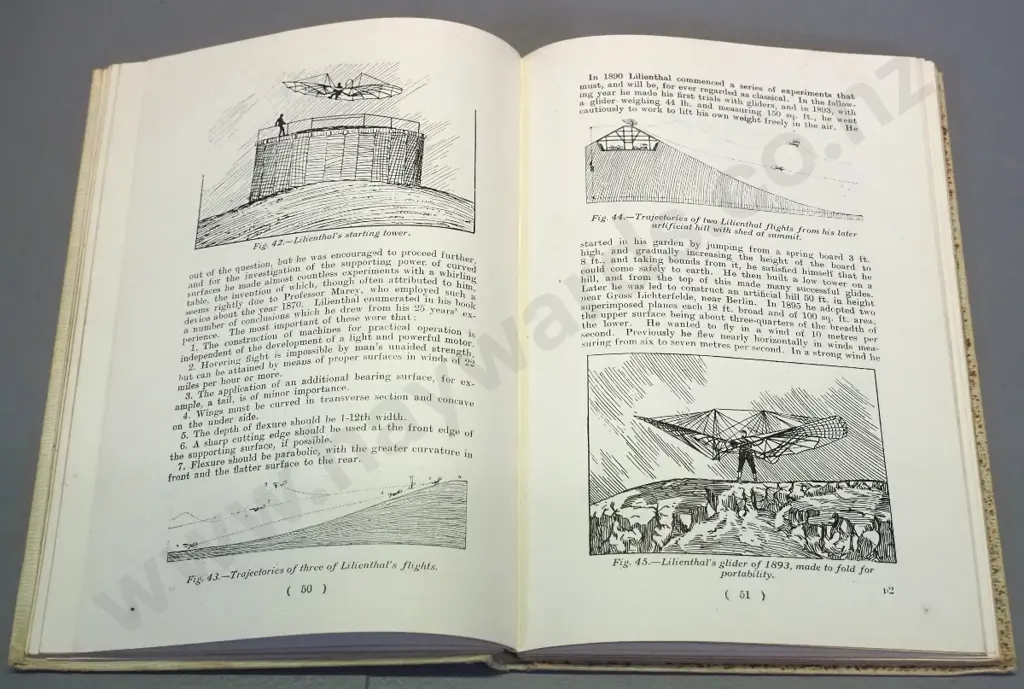 book; All about Mechanical Flight, The Aero Manual Image 1++