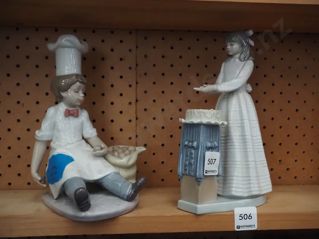 Nao figurine, Lladro figurine - boy peeling potato, has broken knife Image 1++