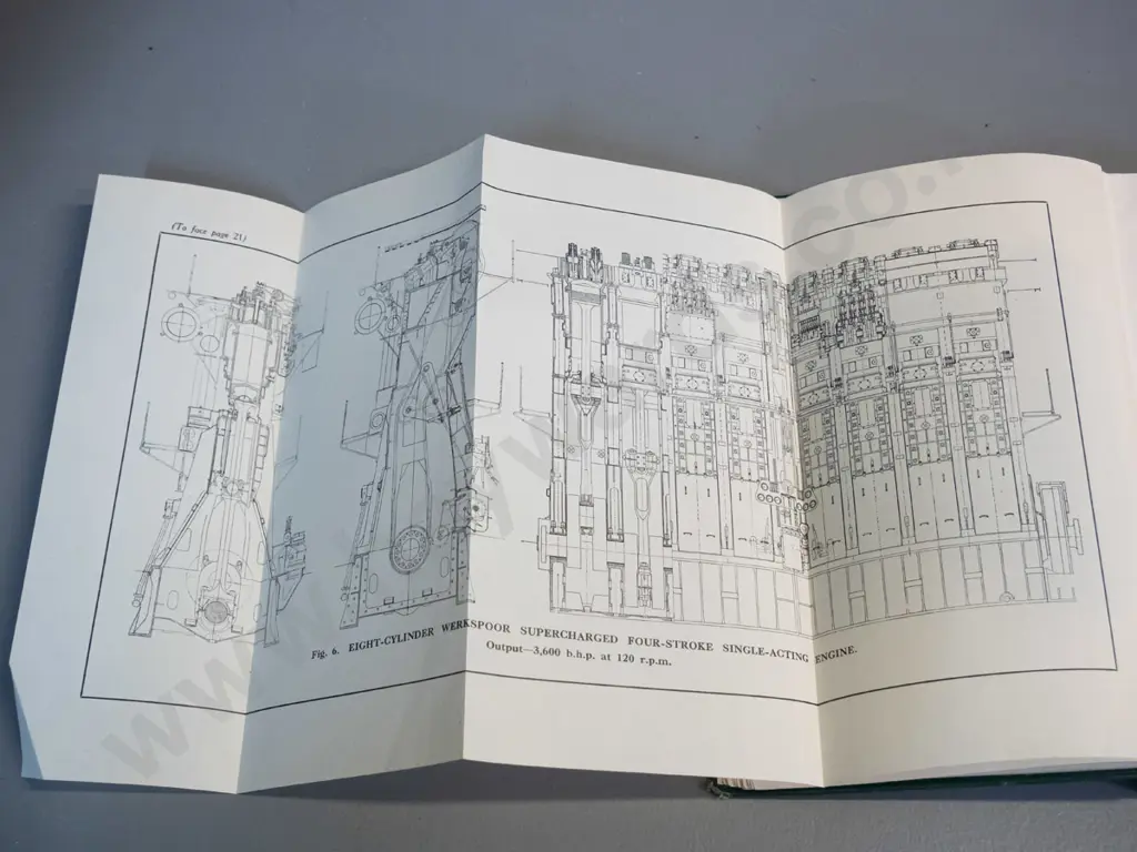 The Motor Ship Reference Book for 1940 - Temple Press London, with ship engine photos and plans Image 1++
