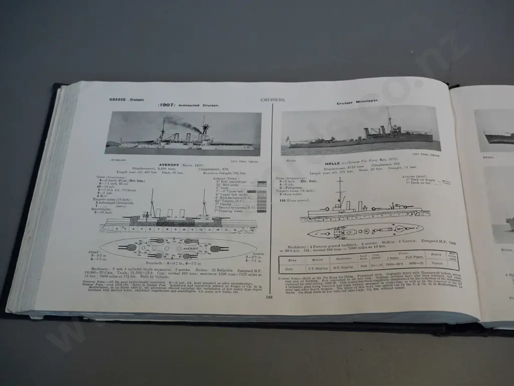Jane's Fighting Ships register, 1934 edition - rippling and separation to boards, some staining, overall age wear Image 1++