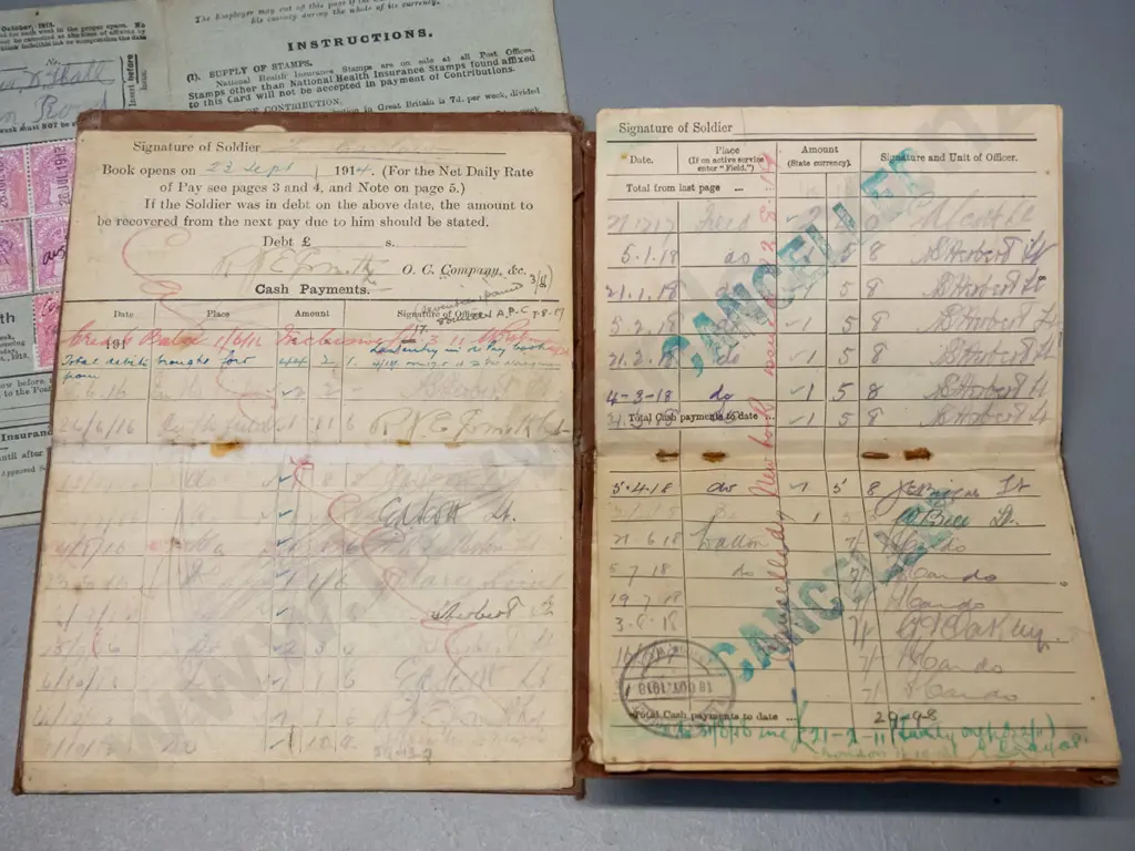 two first world war vintage New Zealand soldiers pay books and a 1913 National Health Insurance coupon book Image 1++
