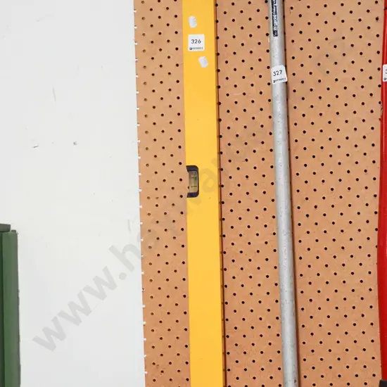 builders level