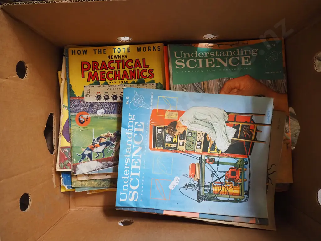 back issues of Practical Mechanics, Understanding Science Image 1++