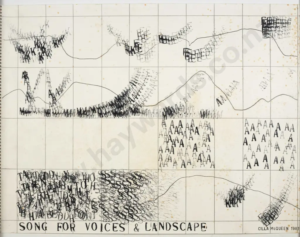 Cilla McQueen - unframed ink  "Song for voices & landscape" H-450 W-610 (foxing) Image 1++
