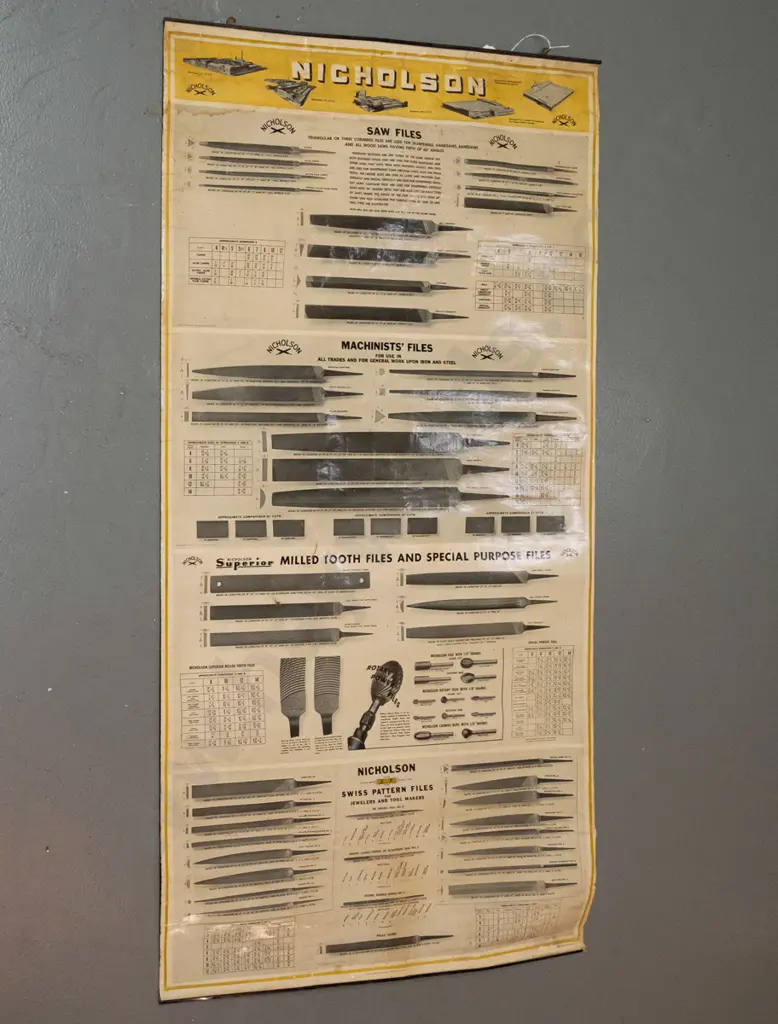 vintage advertising poster for Nicholson files - factories in USA, Canada, Holland, on thin metal hanger, some creasing Image 1++