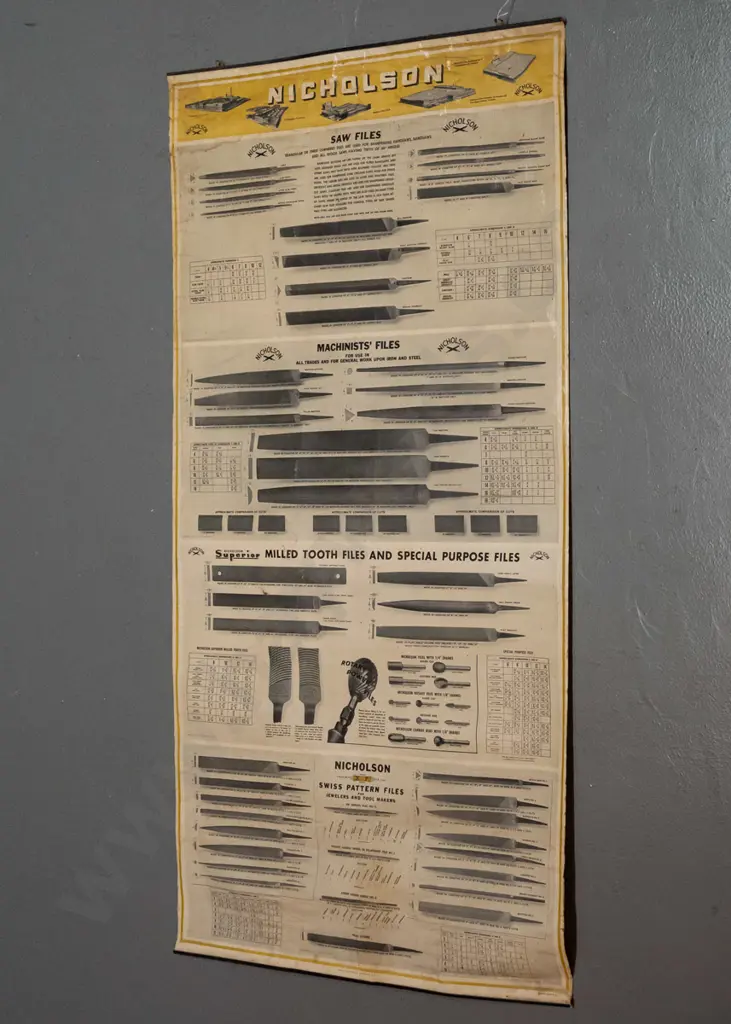 vintage advertising poster for Nicholson files - factories in USA, Canada, Holland, on thin metal hanger, some creasing Image 1++