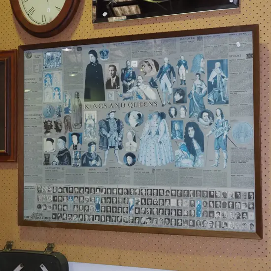 framed poster print - kings and queens of England