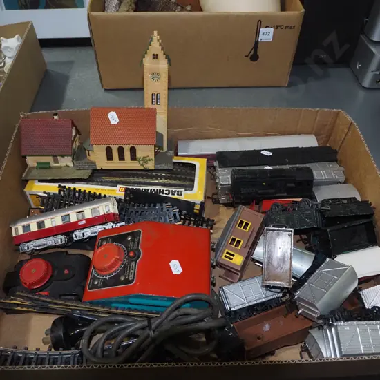 box; railway carriages, tracks, controller etc