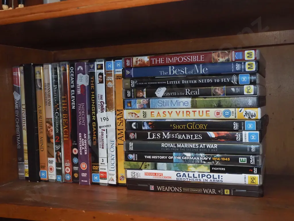DVDs Image 1++