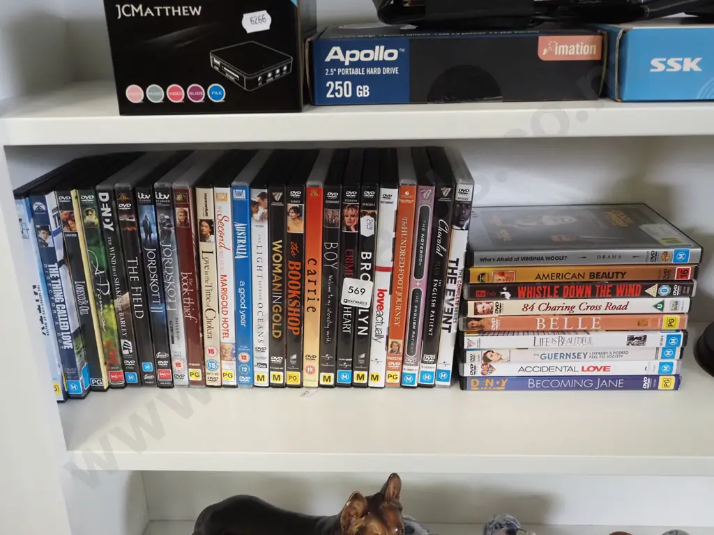 DVDs Image 1++