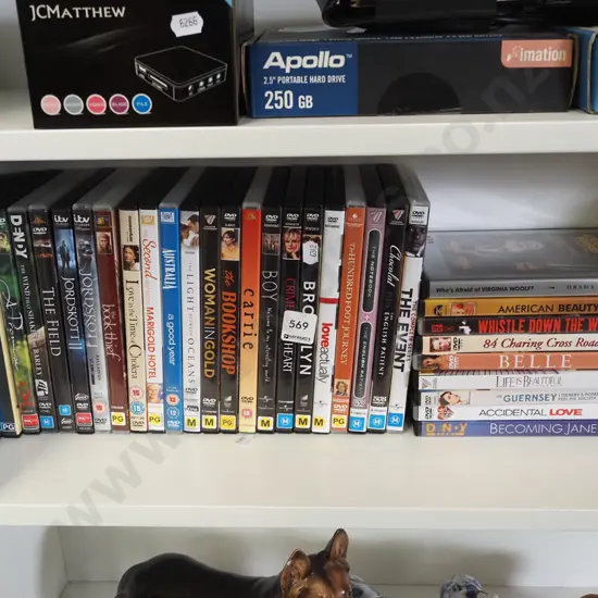 DVDs