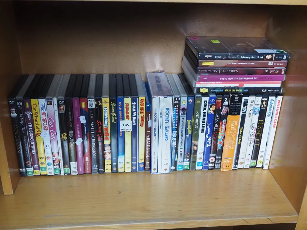 DVDs Image 1++