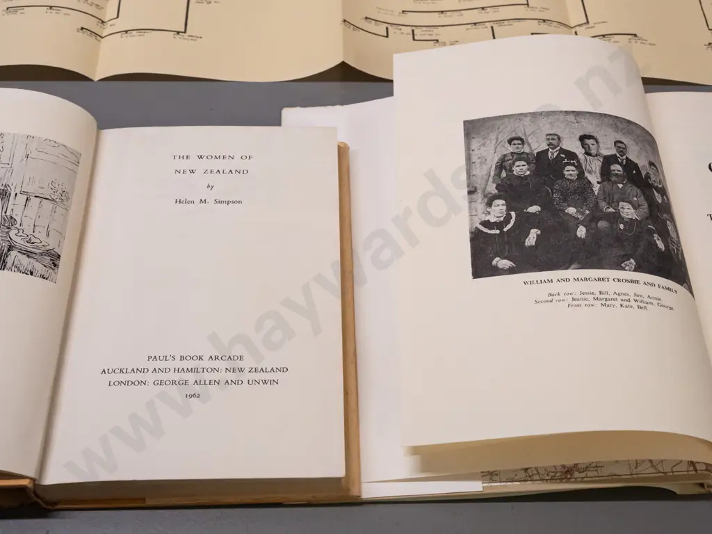 2 NZ history books - Women of New Zealand and Our Ain Folk - Pioneers of the Waikawa Valley - wear to dust jackets Image 1++