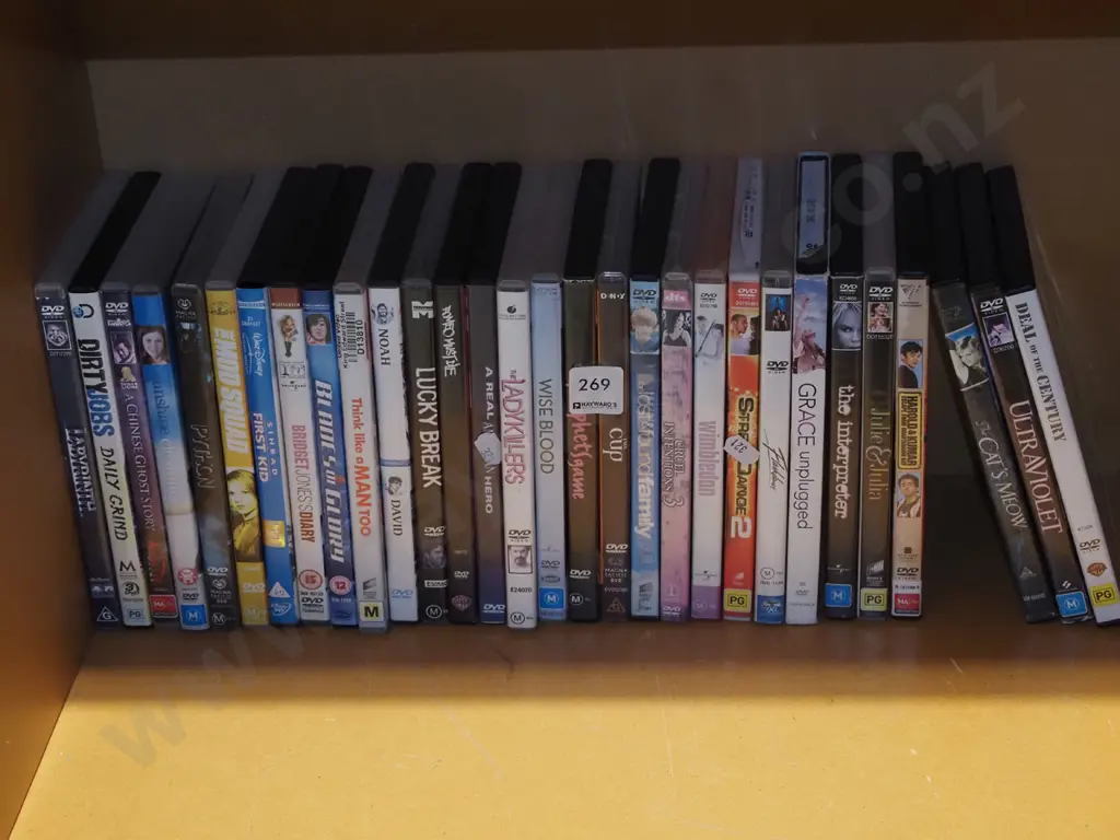 DVDs Image 1++