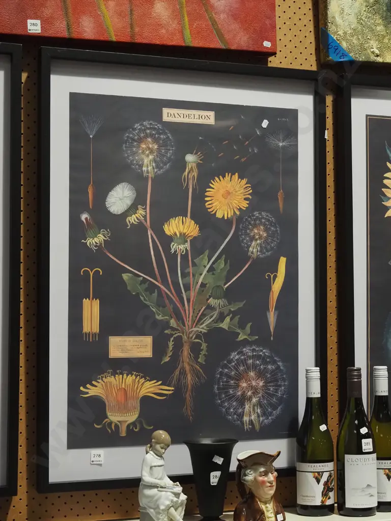 framed Dandelion print Image 1++