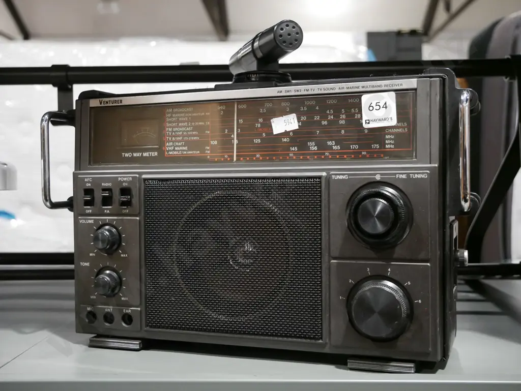 Ventura multi band receiver Image 1++