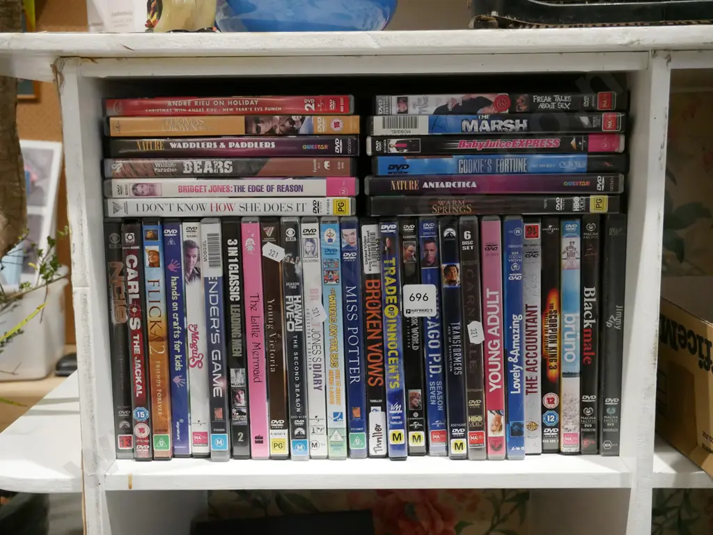 DVDs Image 1++
