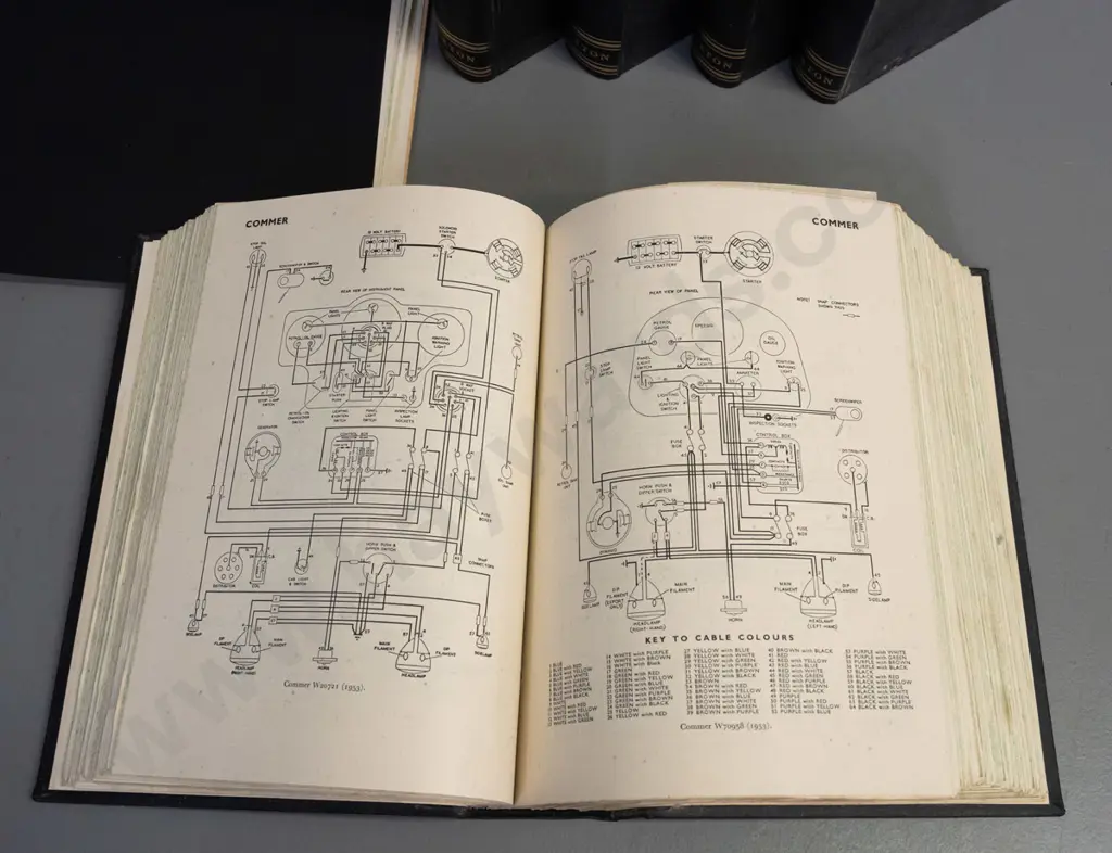 5 hard cover volumes: The Modern Motor Engineer - vol 5 is data sheets and wiring diagrams, plus additional loose sheets Image 1++