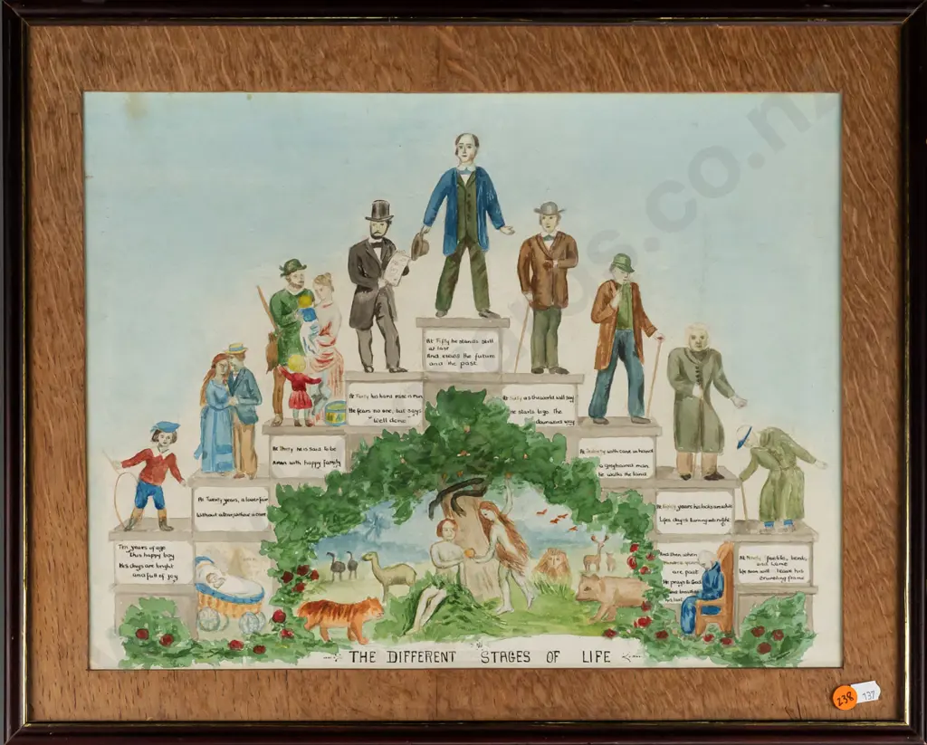 vintage framed ink & watercolour - "The Different Stages of Life" - some spots and fading H-330 W-430 Image 1++