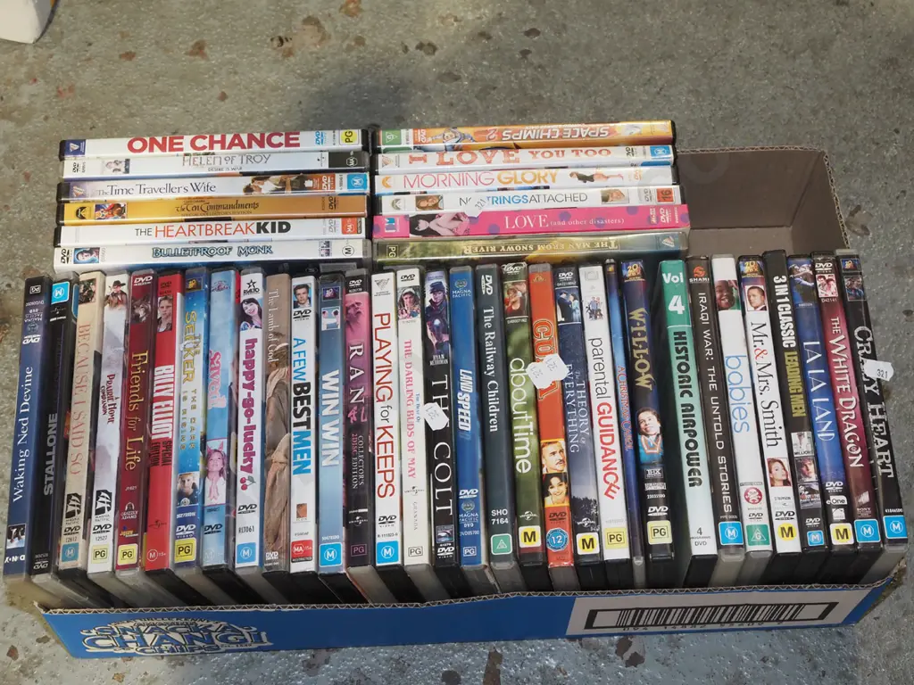 DVDs Image 1++