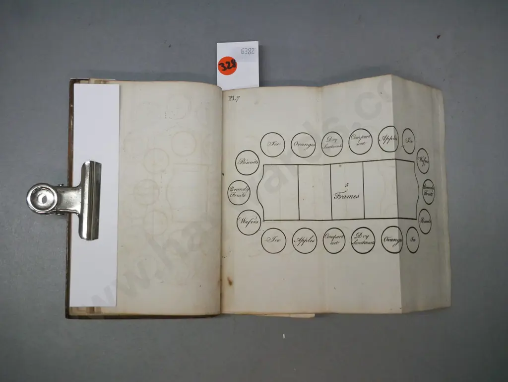 The Complete Confectioner or the Whole Art of Confectionary, Frederick Nutt, J Mathews, London 1789. Image 1++