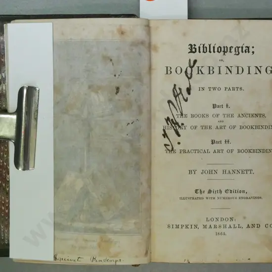 Bibliopegia or Bookbinding in Two Parts, 6th ed., John Hannett, Simpkin Marshall, London, 1865.