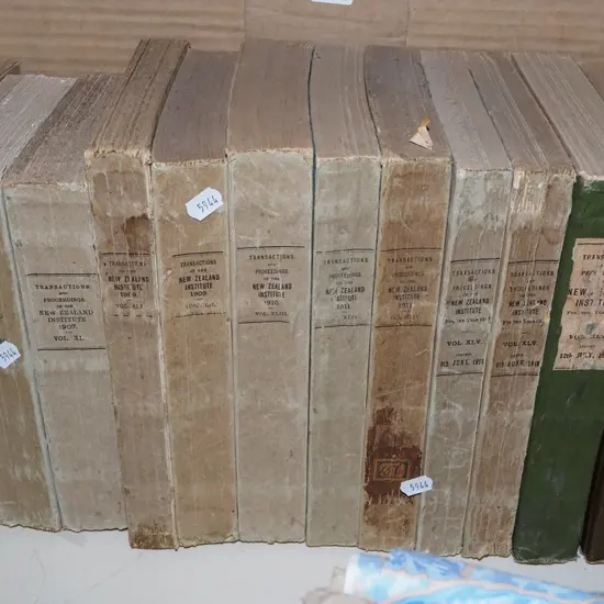 box; various volumes from Proceedings of The New Zealand Institute