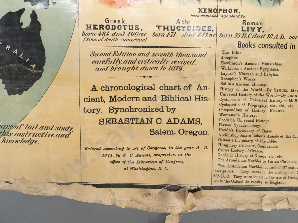 long historical timeline scroll - Sebastian Adams' Chronological Chart, 1876 Centennial Edition, pub. Strobridge & Co. Image 1++
