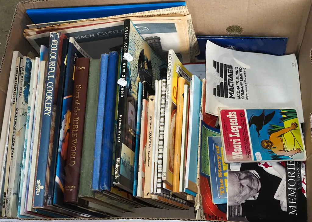 box; assorted books & publications Image 1++