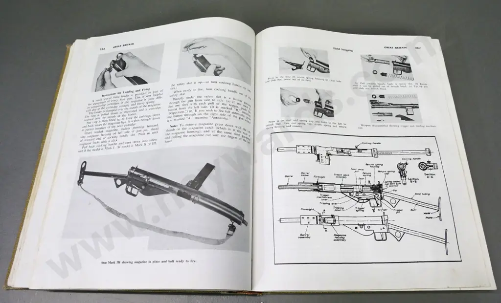 Small Arms of the World - WHB Smith. No dust jacket, spine/binding loose Image 1++