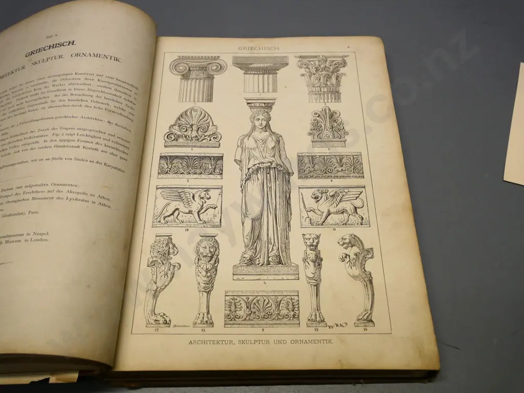 Ornamentenschatz - H. Dolmesch - 1887 German book of design and ornament - wear and some loose pages Image 1++