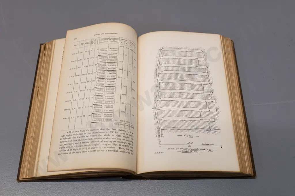 book: Henry Gordon - Miner's Guide, pub. 1894, Government printers, Wellington - map is intact. Some foxing & wear Image 1++
