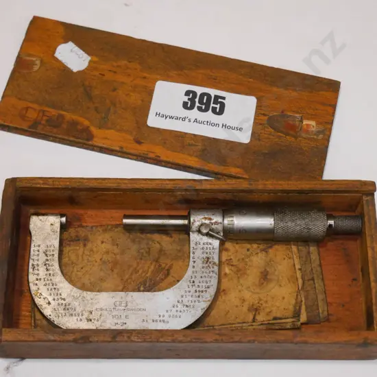 micrometer