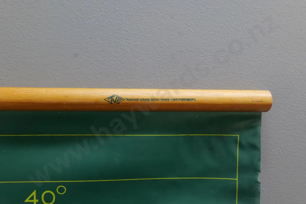 vinyl school wall map on wooden runners - Mediterranean Lands H-900 W-1220 Image 1++