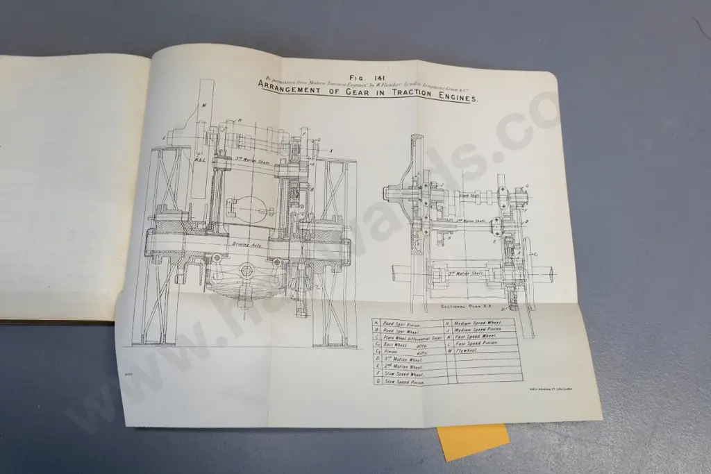 book: 1911 Army Service Corps Training part IV - Mechanical Transport - ex Defense Stores Wellington Image 1++
