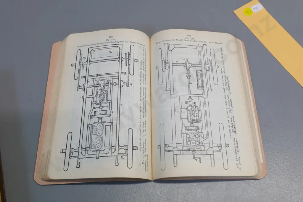 book: 1911 Army Service Corps Training part IV - Mechanical Transport - ex Defense Stores Wellington Image 1++