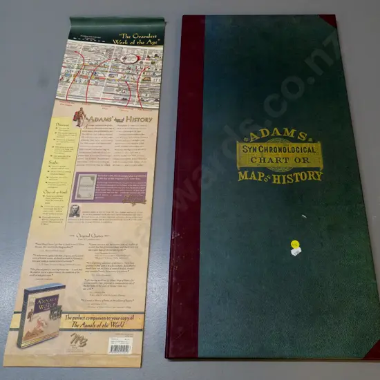 facsimile edition - Adams Synchronological Chart or Map of History - published by Master Books