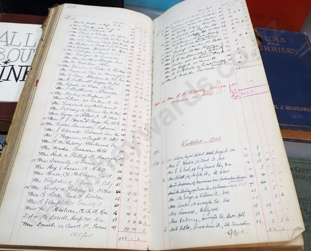 Mutual Furs Dunedin rubber stamp, a large ledger book with dates from 1936 thru 1960s, and assorted fur related books Image 1++